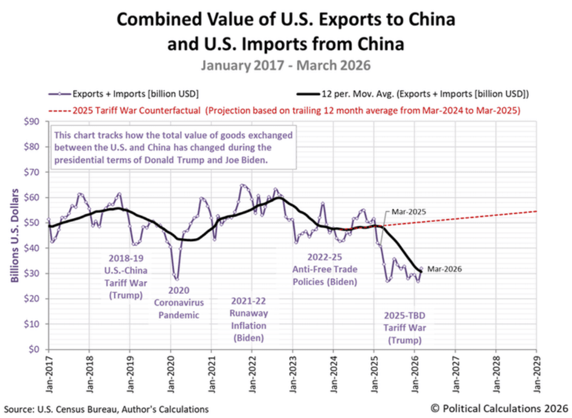 Trump tariff